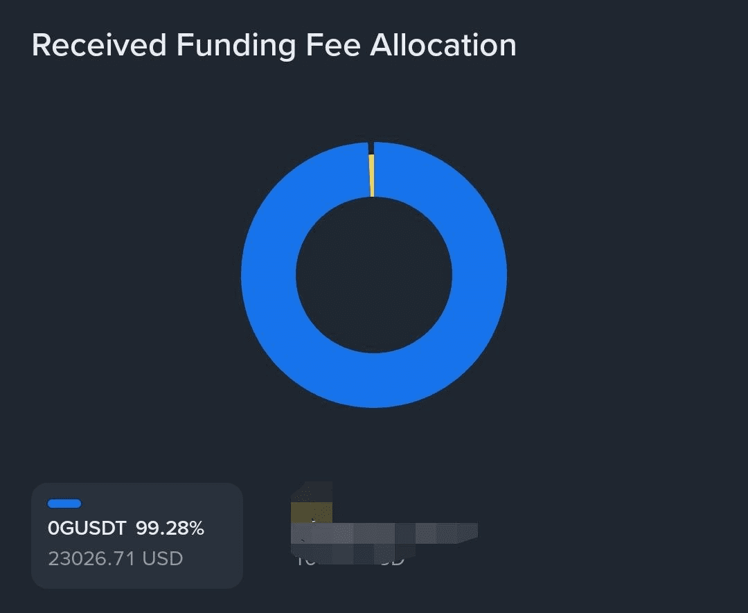 fireantcrypto/36697/6275781749241482264