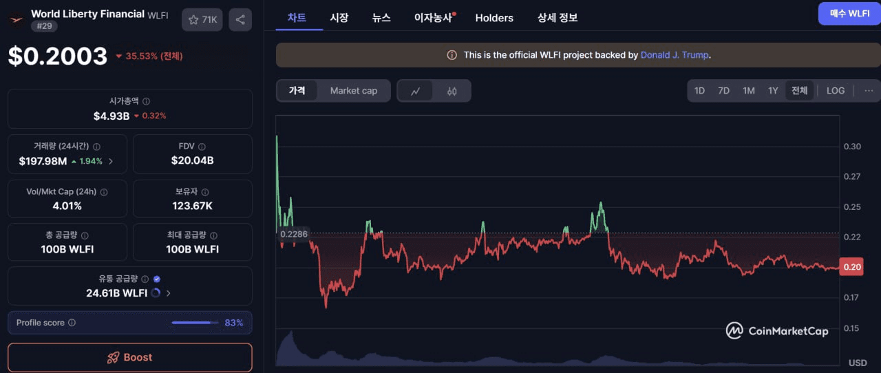 fireantcrypto/36709/6278356728164322692