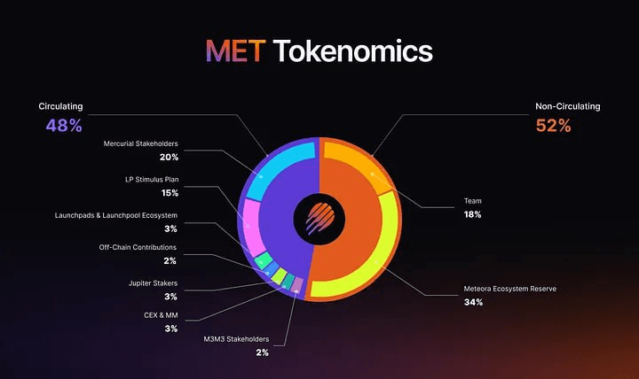 fireantcrypto/36732/6282860327791692583