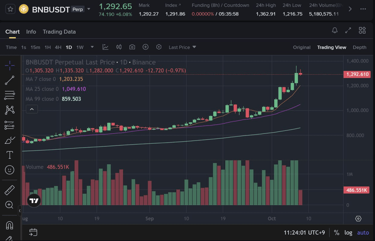 fireantcrypto/36735/6282804282763447221