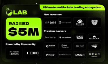 fireantcrypto/36750/6287565043557665925