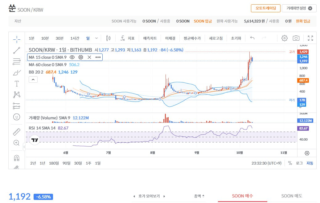 fireantcrypto/36769/6289816843371351464