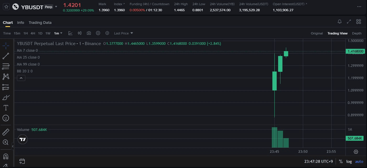 fireantcrypto/36771/6289816843371351482