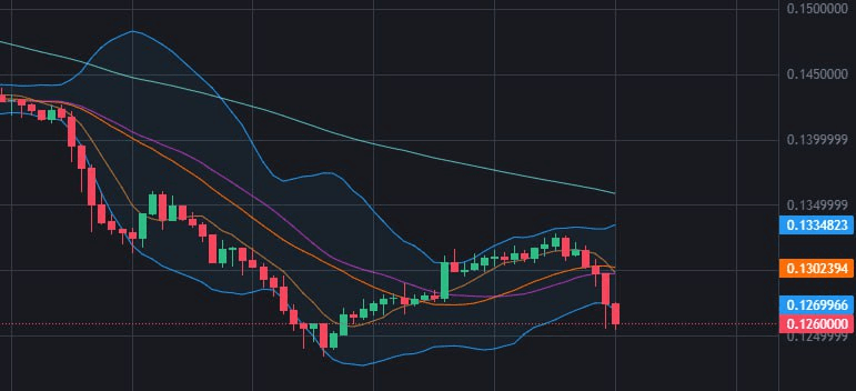 fireantcrypto/36774/6289816843371351493