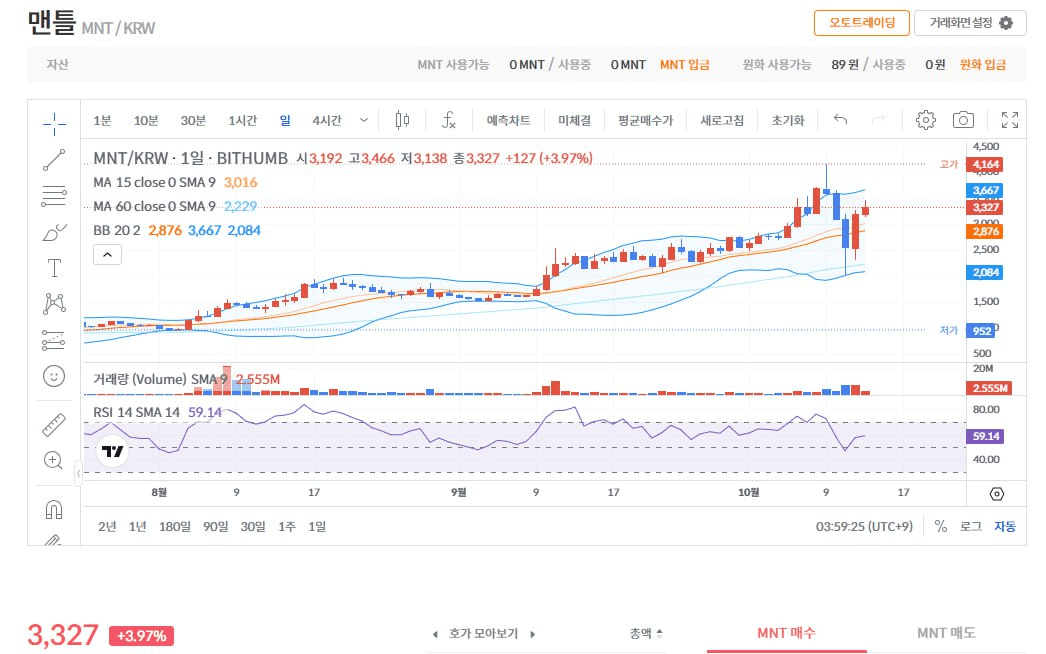 fireantcrypto/36824/6296197622879947613
