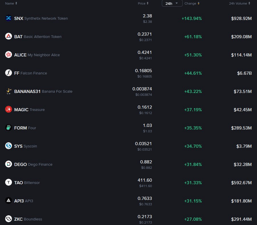 fireantcrypto/36847/6298449422693632797