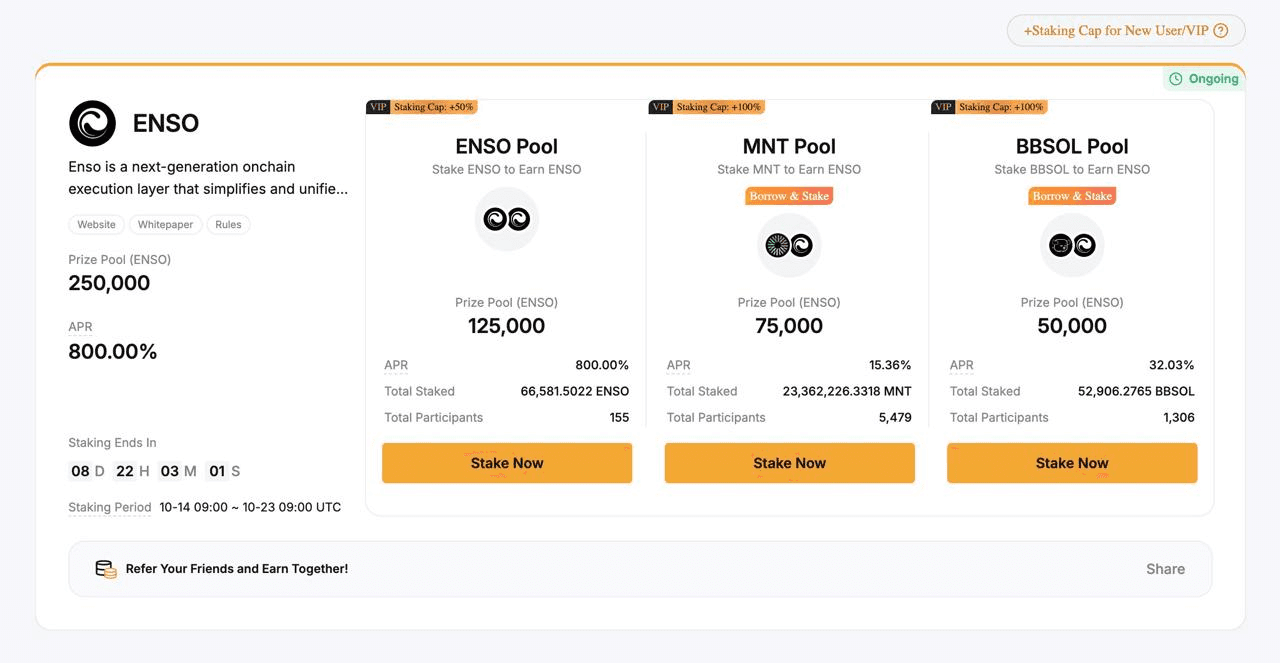 fireantcrypto/36914/6300961497525456033