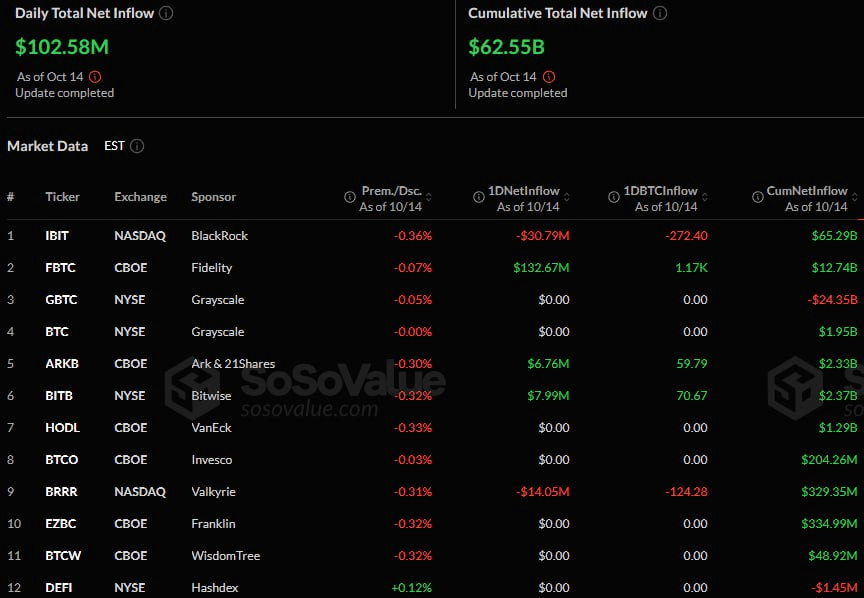 fireantcrypto/36930/6305575890129193926