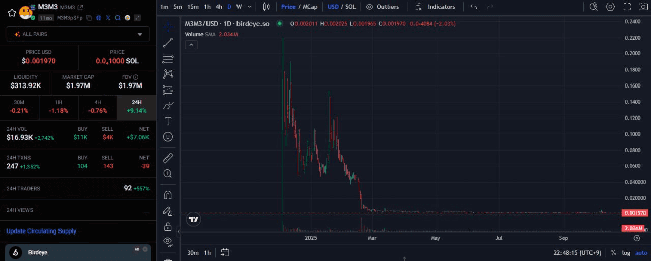 fireantcrypto/36952/6307358069628799998
