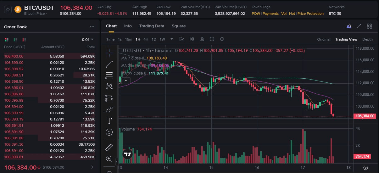 fireantcrypto/36976/6309588149792869188