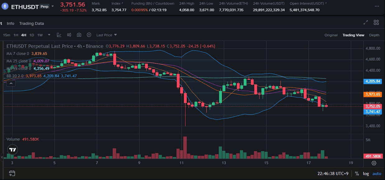 fireantcrypto/37006/6309588149792869662