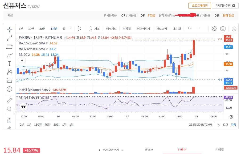 fireantcrypto/37009/6309588149792869715