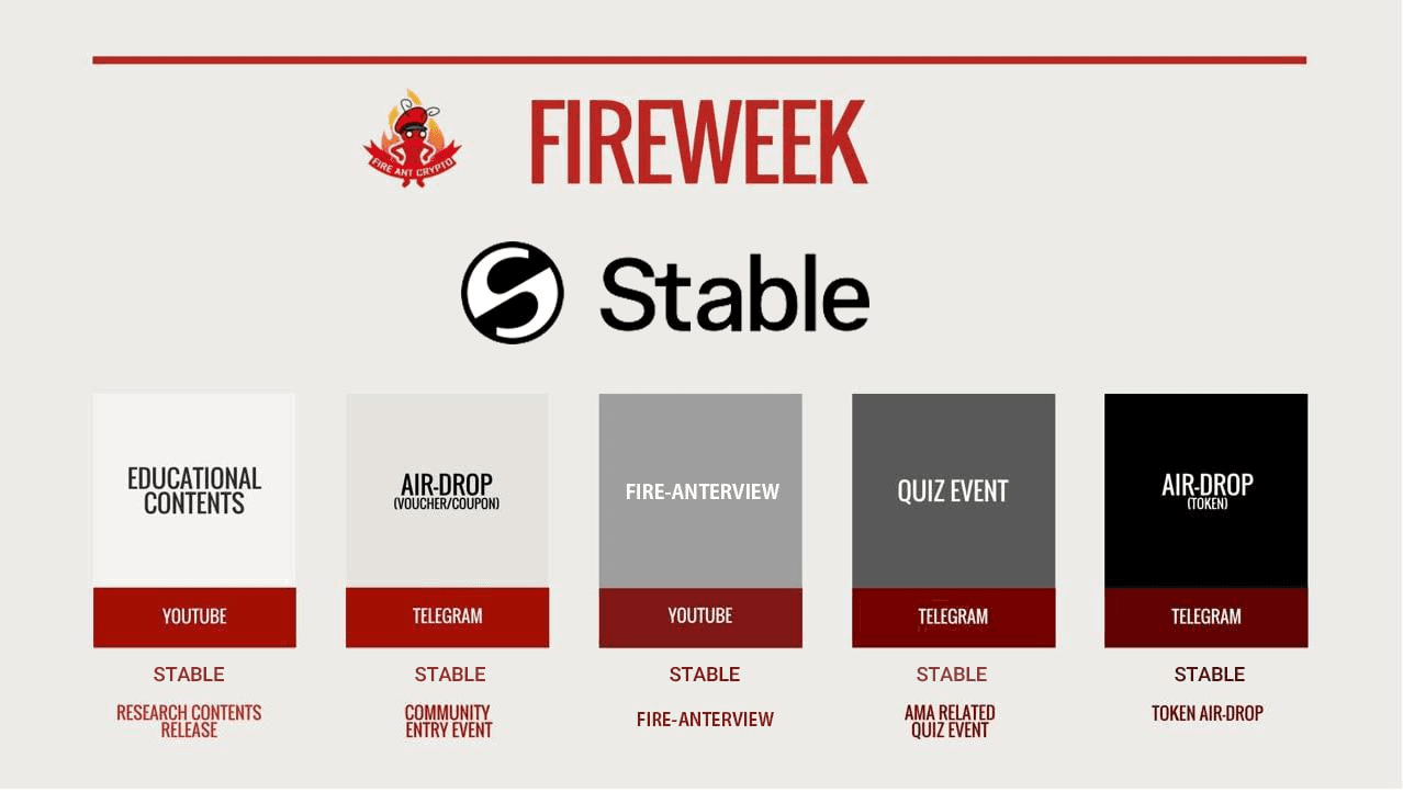 fireantcrypto/37028/6311839949606554483