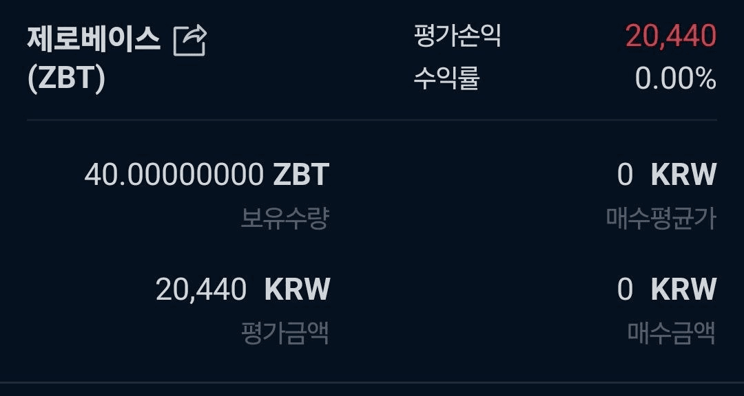 fireantcrypto/37032/6312045841748790731