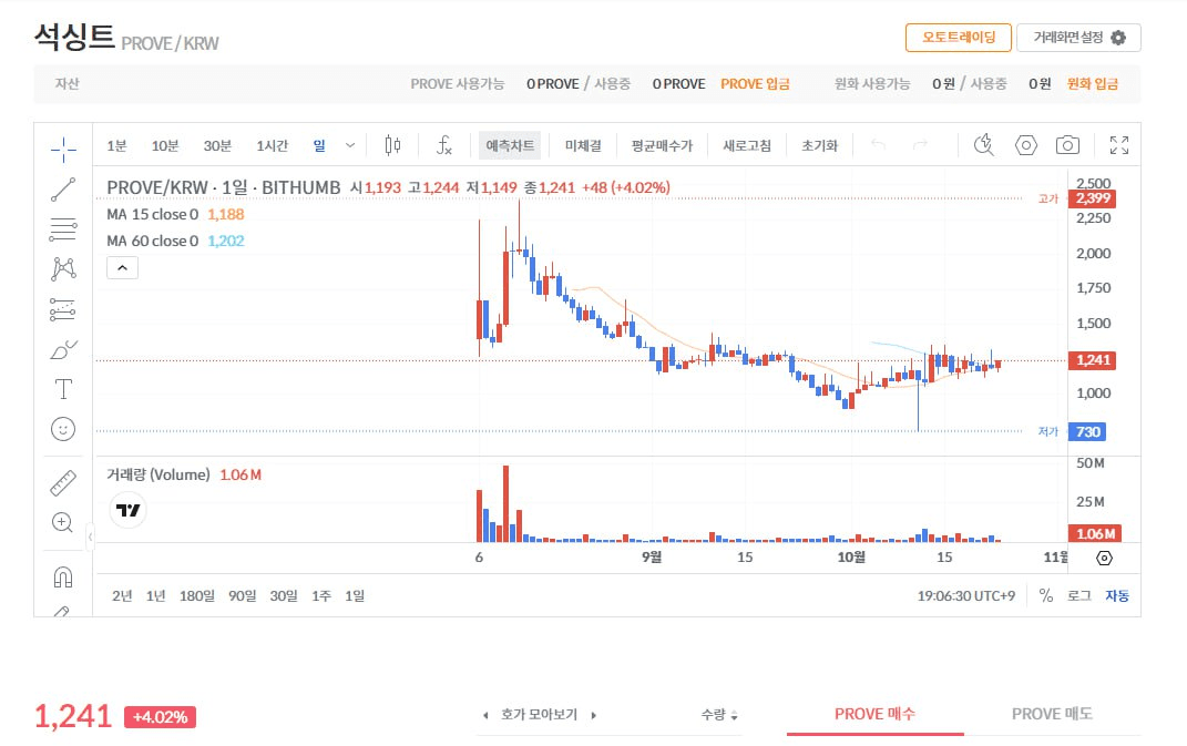 fireantcrypto/37148/6327872757579844771