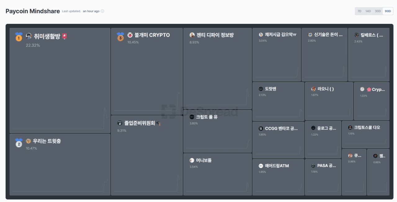 fireantcrypto/37151/6327872757579844781
