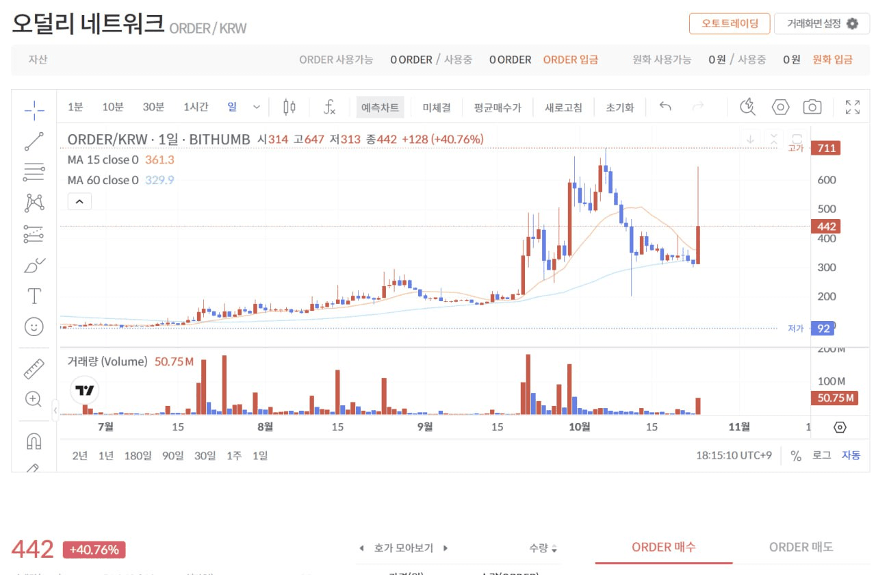 fireantcrypto/37174/6330084579837938642