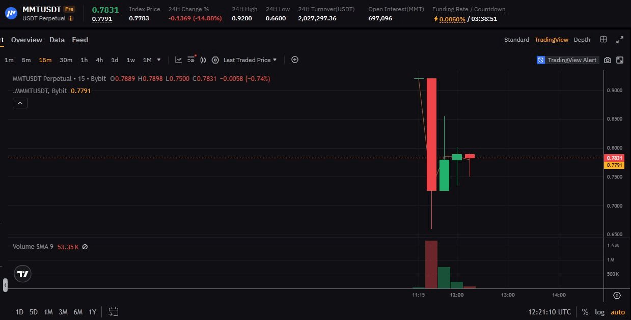 fireantcrypto/37221/6053244663113649119