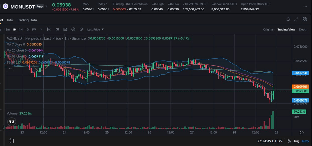 fireantcrypto/37257/6055250941121858573