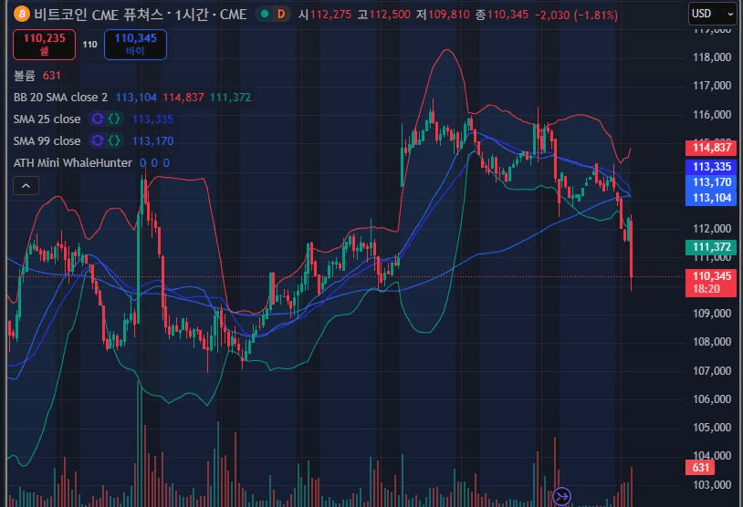 fireantcrypto/37286/6059630214330911749