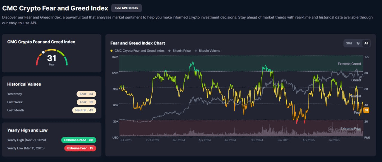 fireantcrypto/37327/6064621047933242113