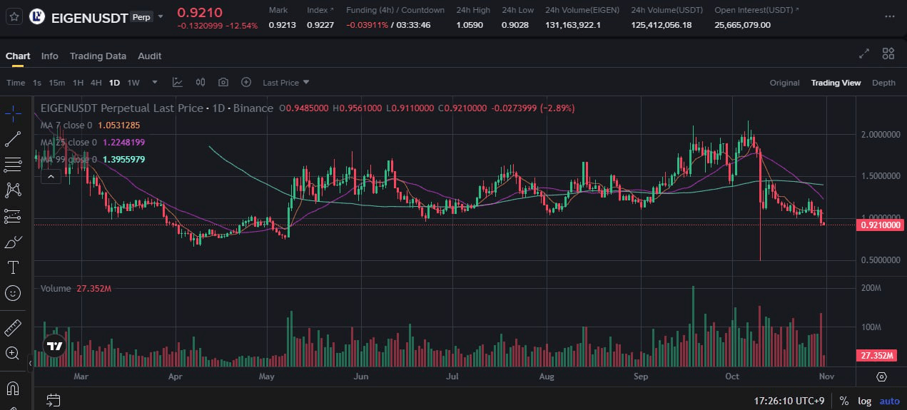 fireantcrypto/37337/6064621047933242188