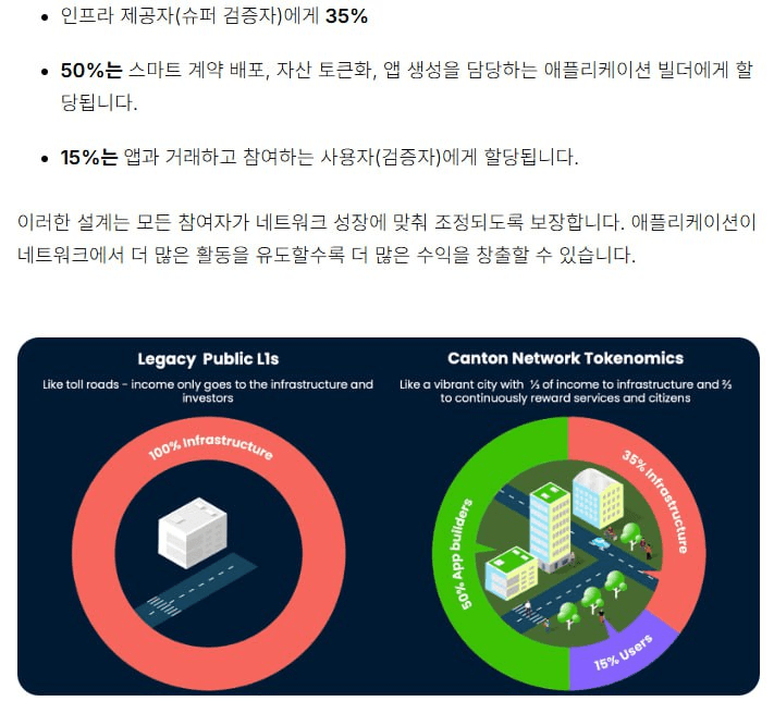 fireantcrypto/37352/6064621047933242319