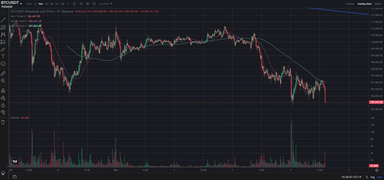 fireantcrypto/37408/6075579283326831448