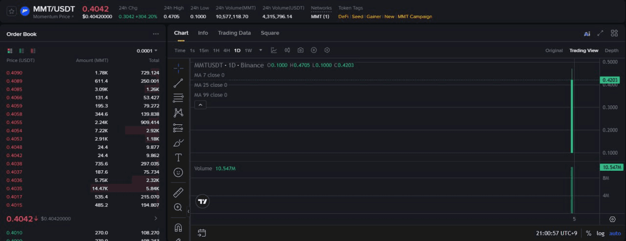 fireantcrypto/37432/6075718251288660753