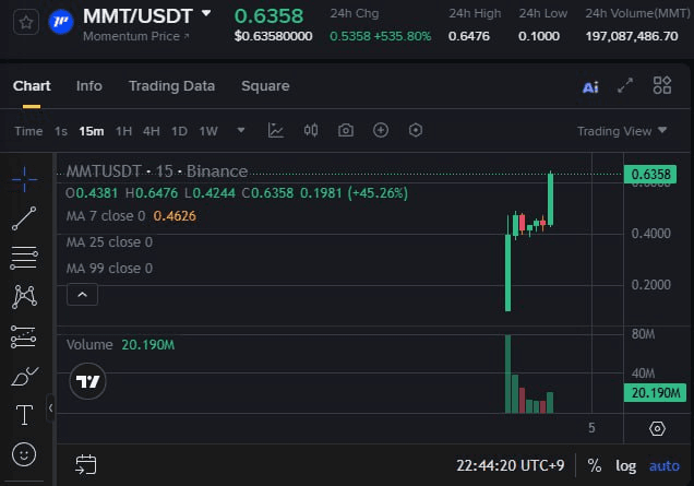 fireantcrypto/37437/6075718251288660823