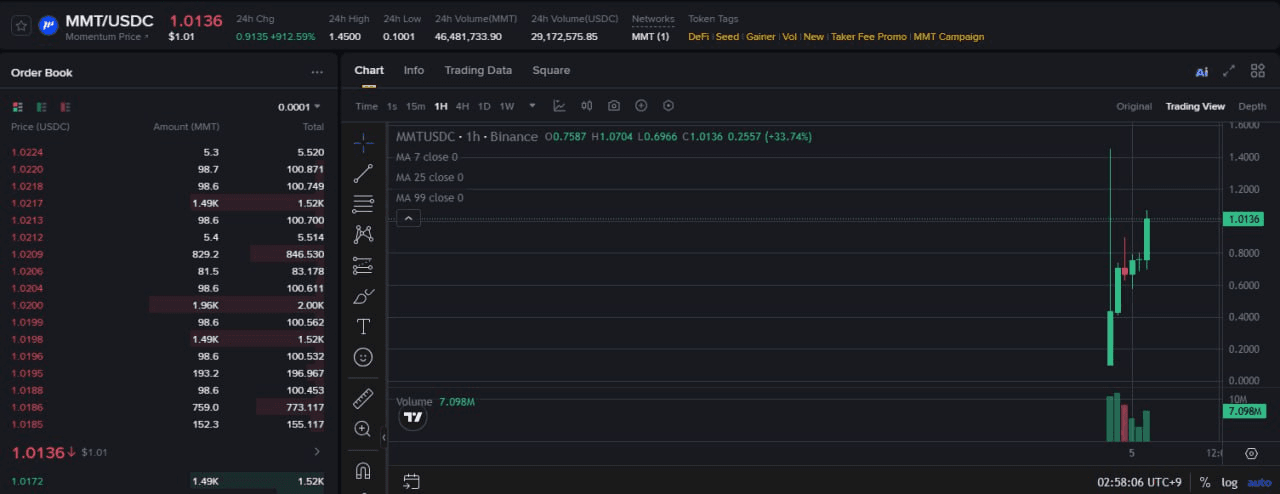 fireantcrypto/37441/6075718251288660993