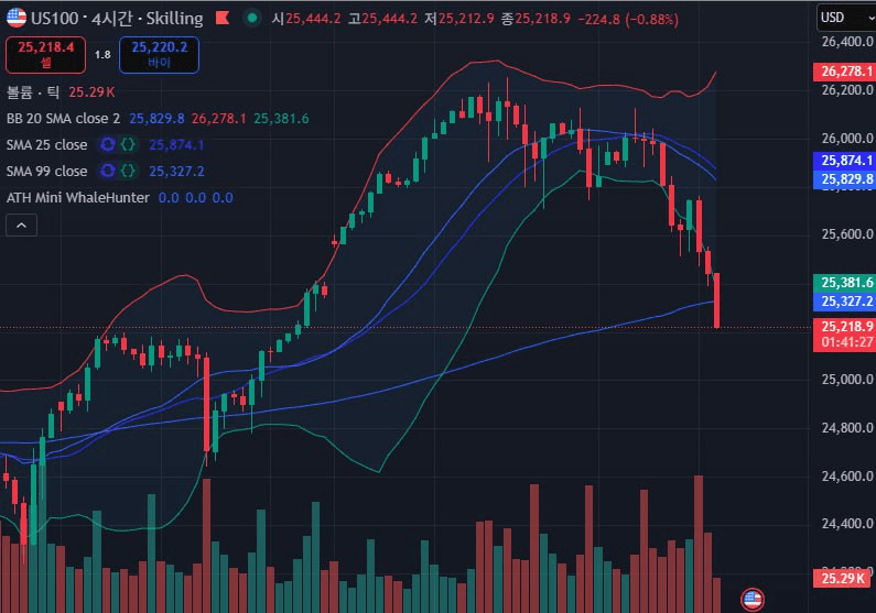 fireantcrypto/37446/6075718251288661043