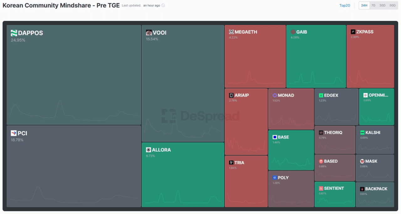 fireantcrypto/37493/6084821120939920331