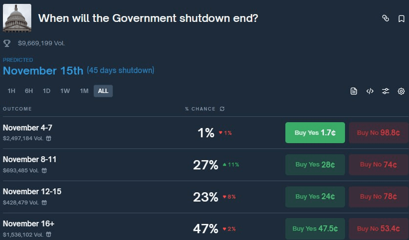 fireantcrypto/37496/6084821120939920369