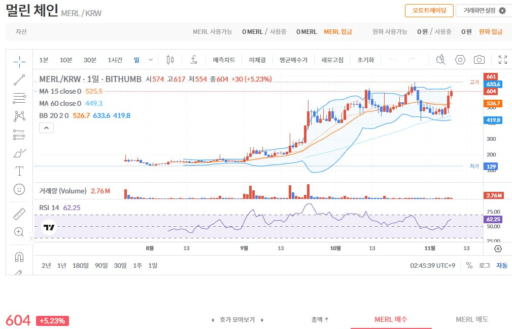 fireantcrypto/37516/6084757628438384228