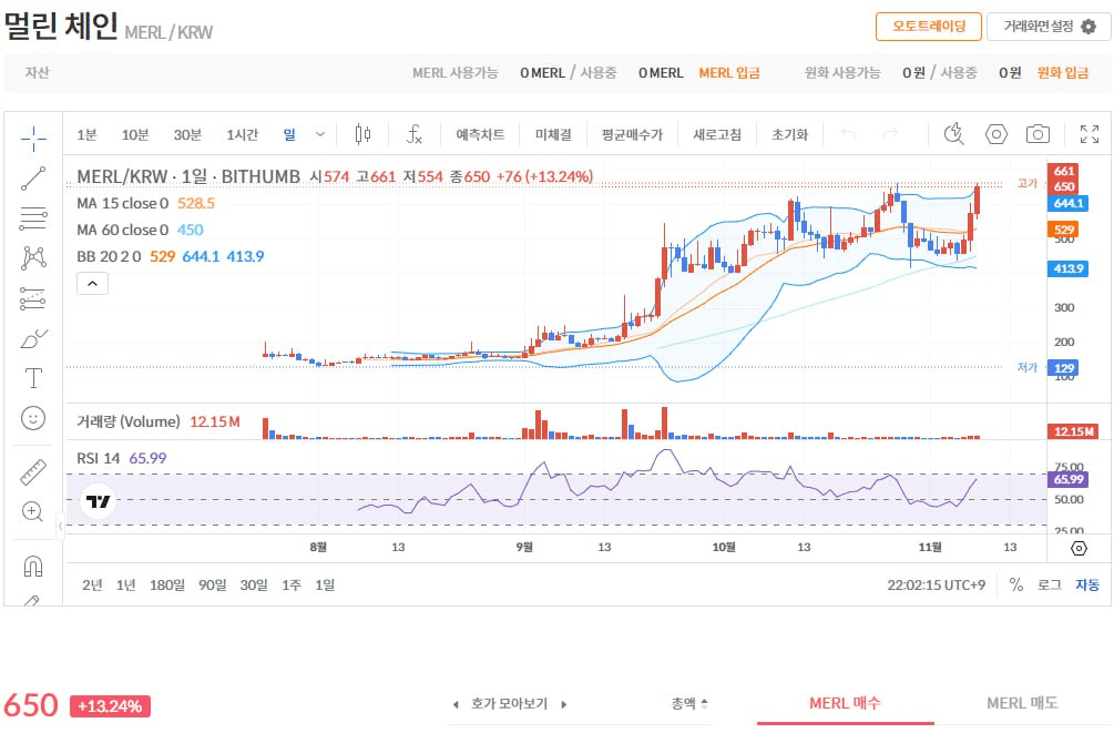 fireantcrypto/37528/6086802878979837136