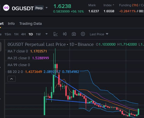 fireantcrypto/37534/6089261228065753984