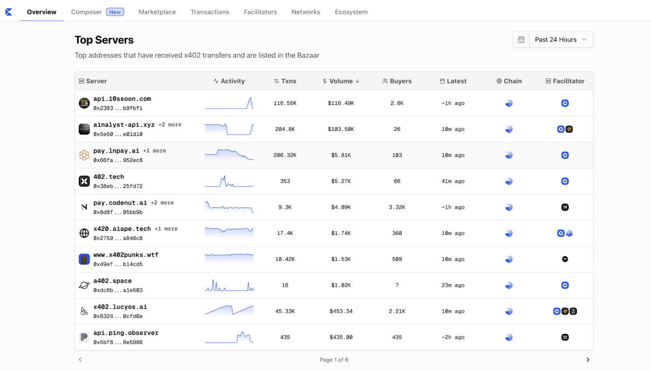 fireantcrypto/37540/6091628485190290253