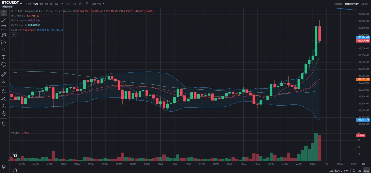 fireantcrypto/37543/6091628485190290490