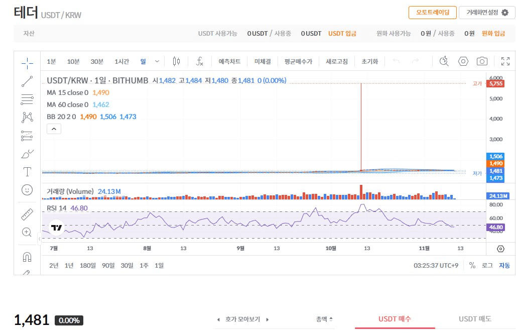 fireantcrypto/37578/6095857335759735582