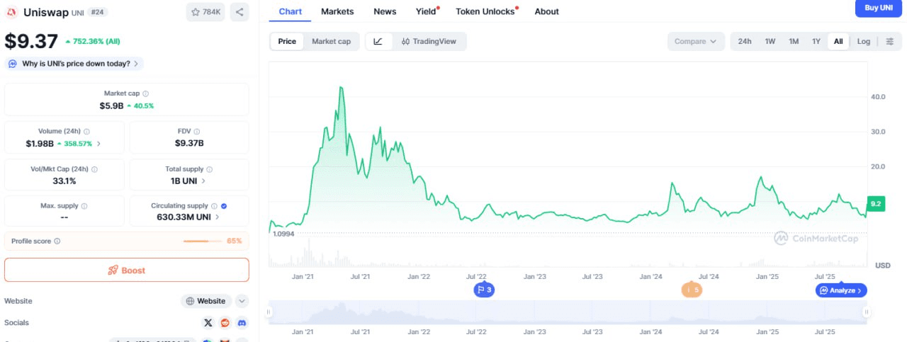 fireantcrypto/37581/6095857335759735641