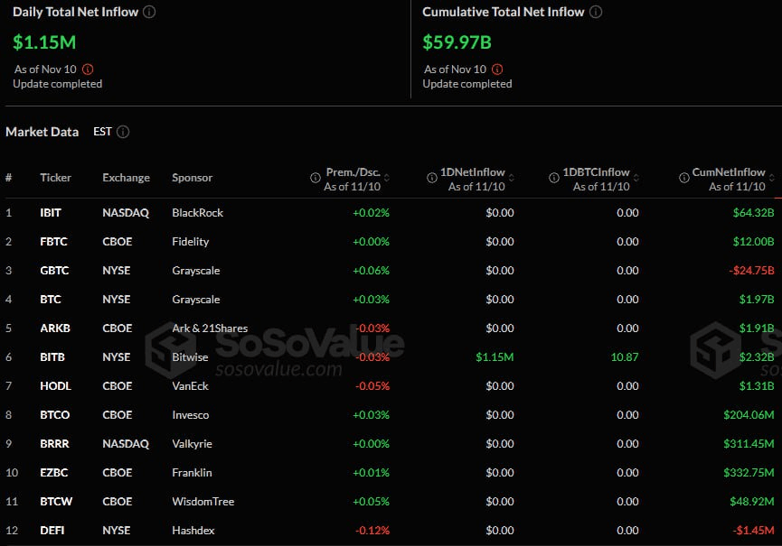 fireantcrypto/37594/6095857335759735892