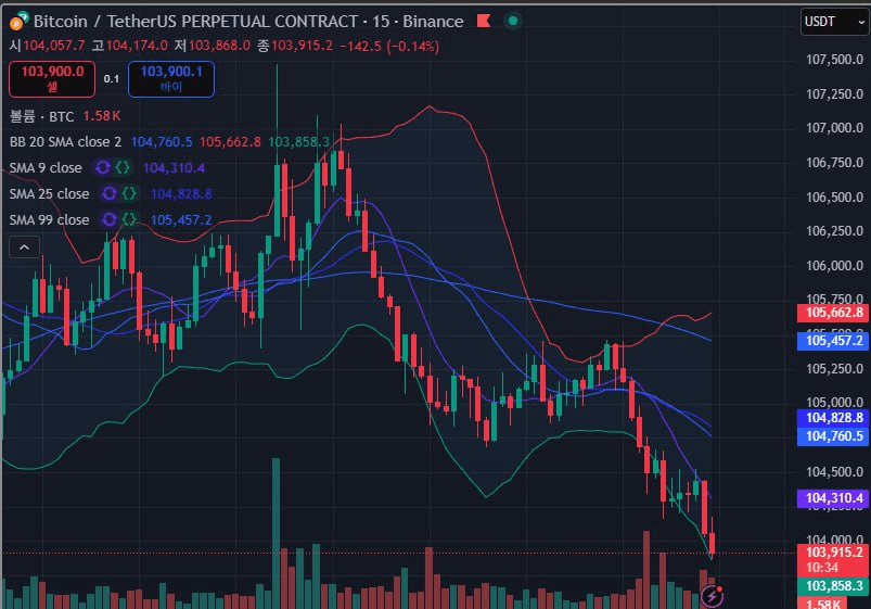 fireantcrypto/37606/6098109135573420998