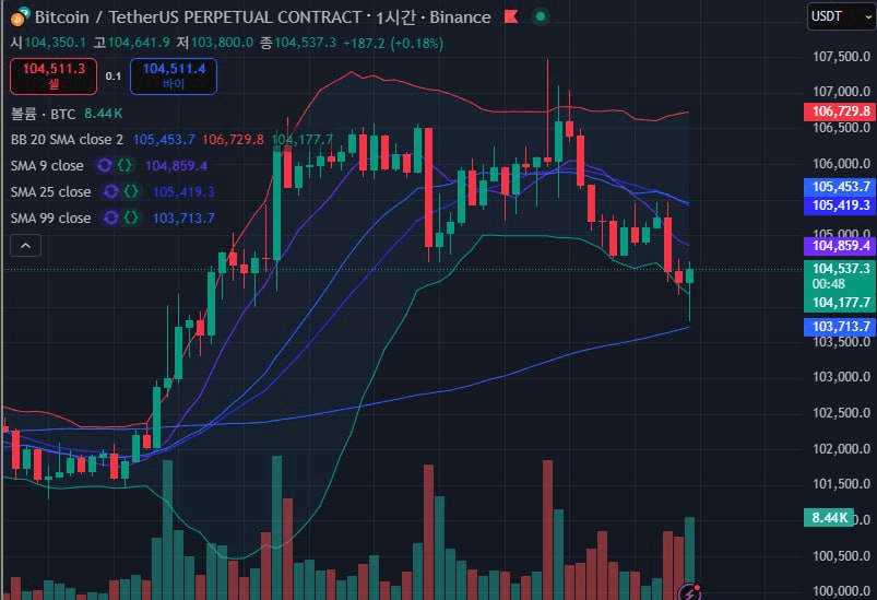 fireantcrypto/37608/6098109135573421003