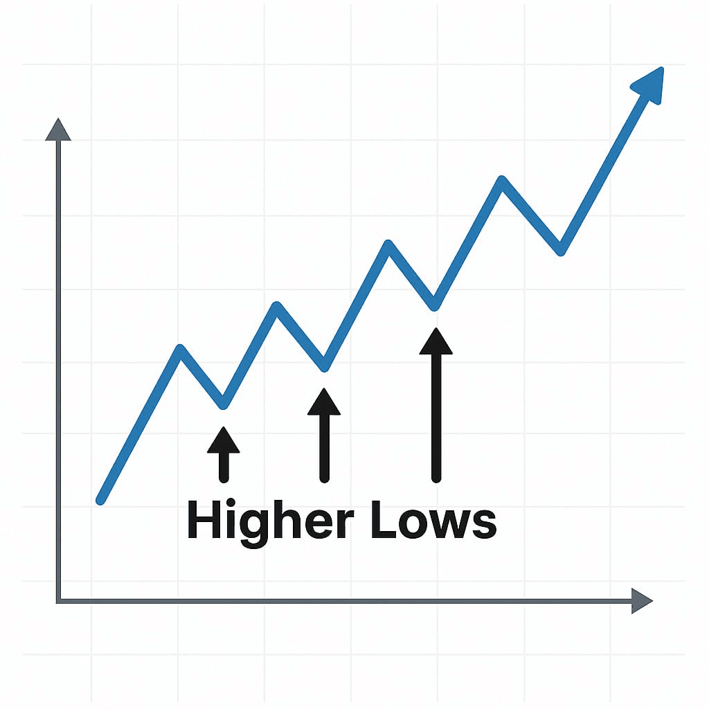 fireantcrypto/37633/6098349516303044283