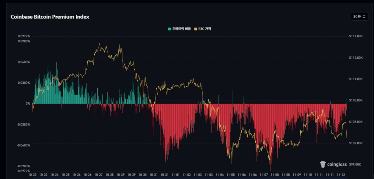 fireantcrypto/37651/6098349516303044586