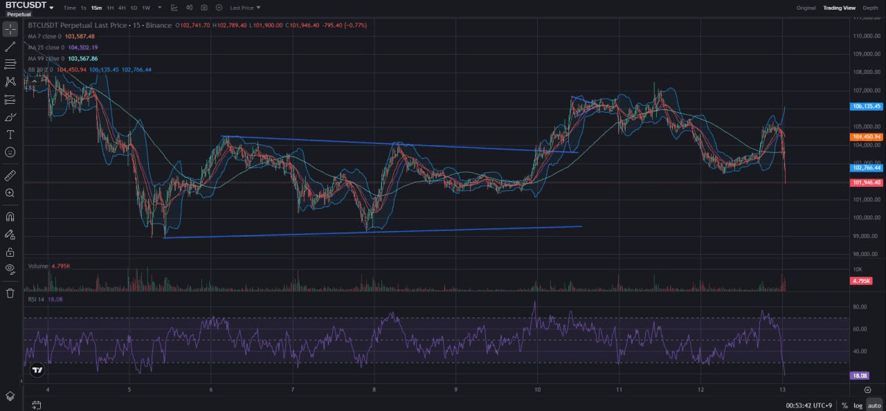 fireantcrypto/37653/6098349516303044592