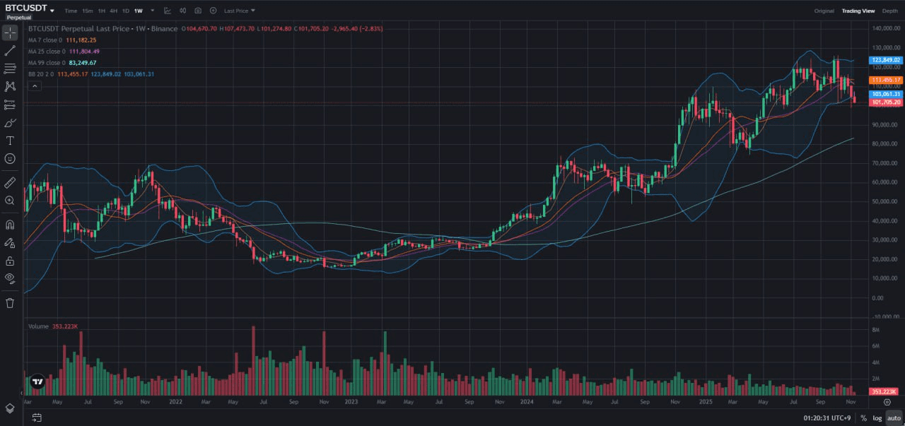 fireantcrypto/37655/6098349516303044607