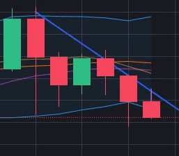 fireantcrypto/37676/6102883468464294996