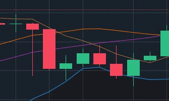 fireantcrypto/37677/6102883468464294997